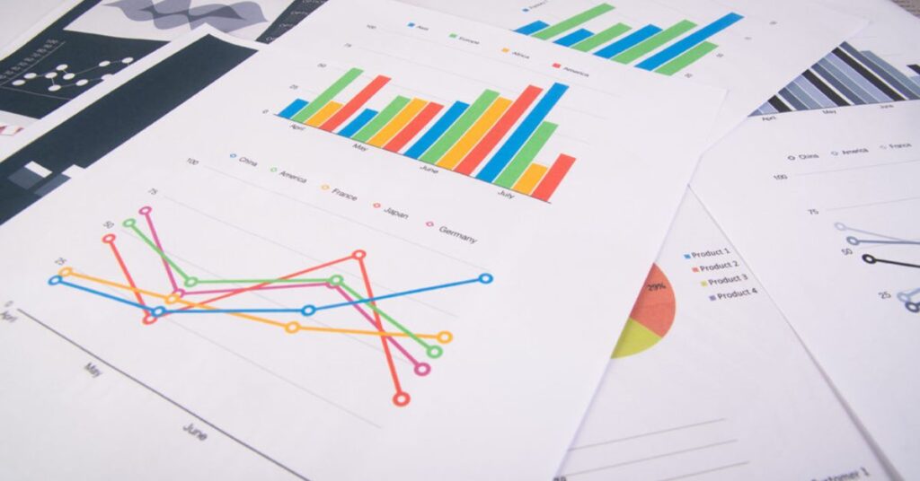 Earnings Reports Analysis