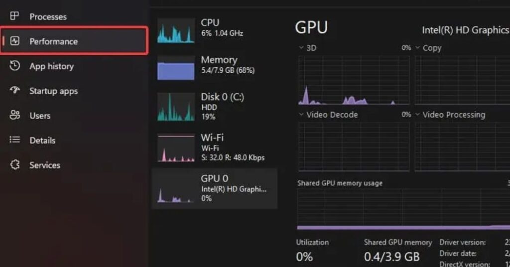 How to Assess GPU Performance Needs