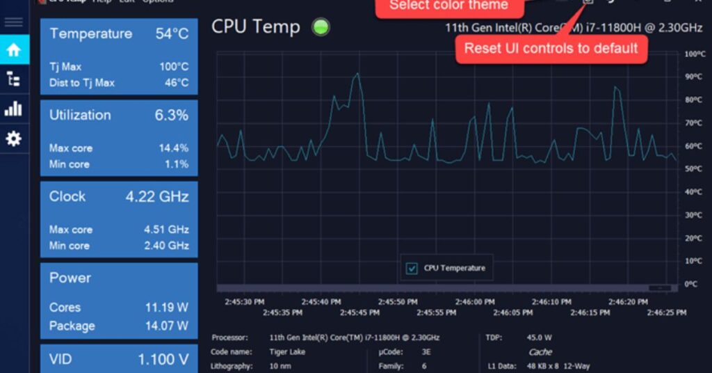 Monitoring and Managing CPU Temperature